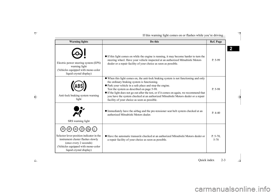 MITSUBISHI OUTLANDER III 2017  Owners Manual If this warning light comes on or
 flashes while you’re driving... 
Quick index 2-3
2
Electric power stee 
ring system (EPS)  
warning light 
(Vehicles equipped with mono-color  
liquid crystal disp