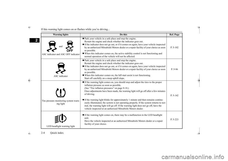 MITSUBISHI OUTLANDER III 2017 User Guide If this warning light comes on or flashes while you’re driving... 2-4 Quick index
2
and
ASC indicator and ASC OFF indicator
Park your vehicle in a safe
place and stop the engine.
Restart t MITSUBISHI OUTLANDER III 2017 User Guide If this warning light comes on or flashes while you’re driving... 2-4 Quick index
2
and
ASC indicator and ASC OFF indicator
Park your vehicle in a safe
place and stop the engine.
Restart t