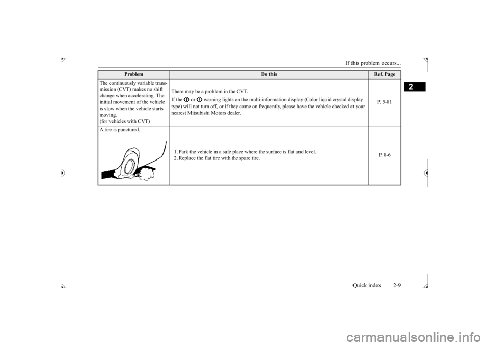 MITSUBISHI OUTLANDER III 2017  Owners Manual If this problem occurs... 
Quick index 2-9
2
The continuously variable trans- mission (CVT) makes no shift change when accelerating. The  initial movement of the vehicle  is slow when the vehicle star