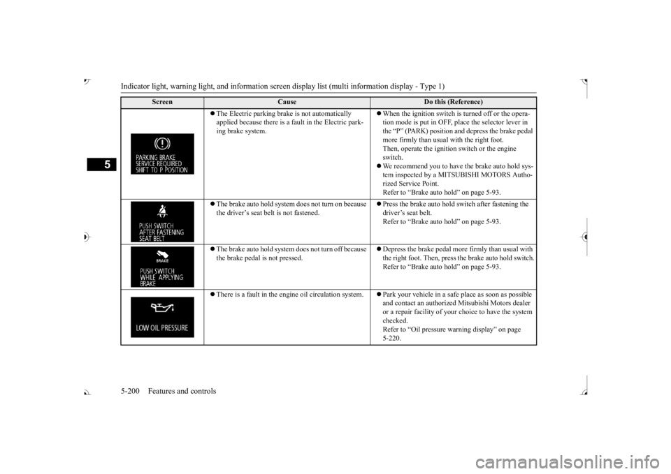 MITSUBISHI OUTLANDER III 2017  Owners Manual Indicator light, warning light, and information screen display list (multi information display - Type 1)
5
 The Electric parking brake is not automatically  applied because there is a fa 
ult in th