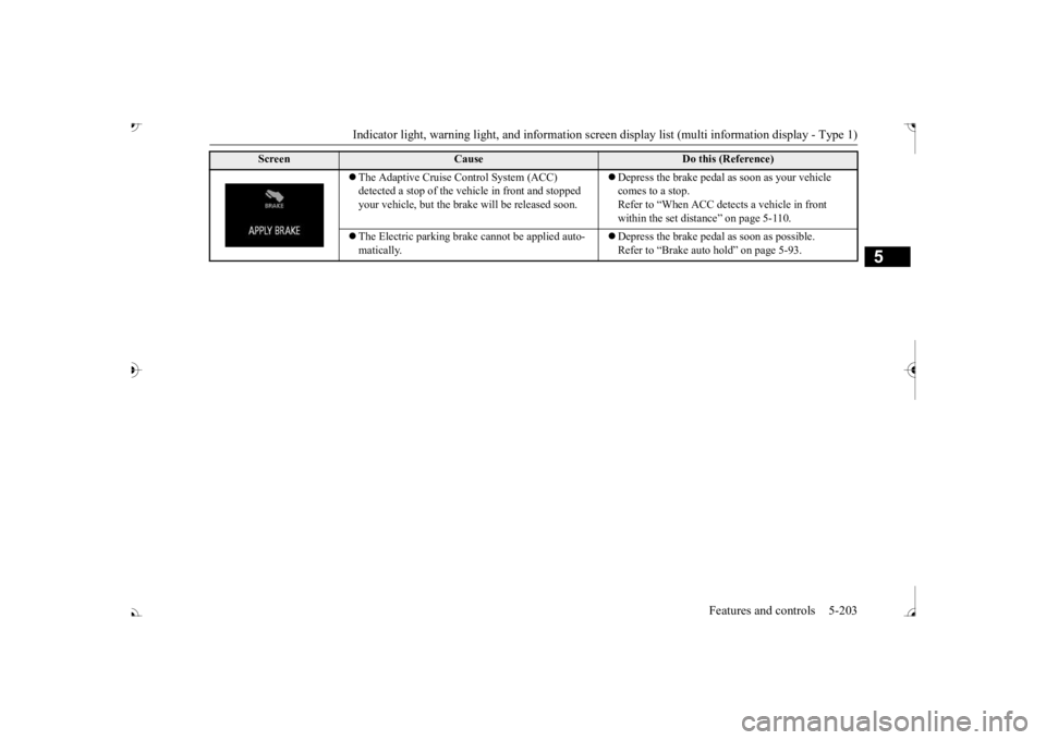 MITSUBISHI OUTLANDER III 2017 Owners Manual Indicator light, warning light, and information screen display list (multi information display - Type 1)
Features and controls 5-203
5
The Adaptive Cruise Control System (ACC) detected a stop of MITSUBISHI OUTLANDER III 2017 Owners Manual Indicator light, warning light, and information screen display list (multi information display - Type 1)
Features and controls 5-203
5
The Adaptive Cruise Control System (ACC) detected a stop of