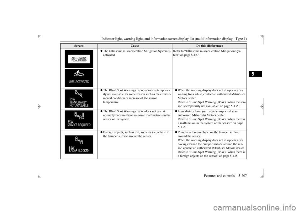 MITSUBISHI OUTLANDER III 2017 Owners Manual Indicator light, warning light, and information screen display list (multi information display - Type 1)
Features and controls 5-207
5
The Ultrasonic misacceleration Mitigation System is activat MITSUBISHI OUTLANDER III 2017 Owners Manual Indicator light, warning light, and information screen display list (multi information display - Type 1)
Features and controls 5-207
5
The Ultrasonic misacceleration Mitigation System is activat