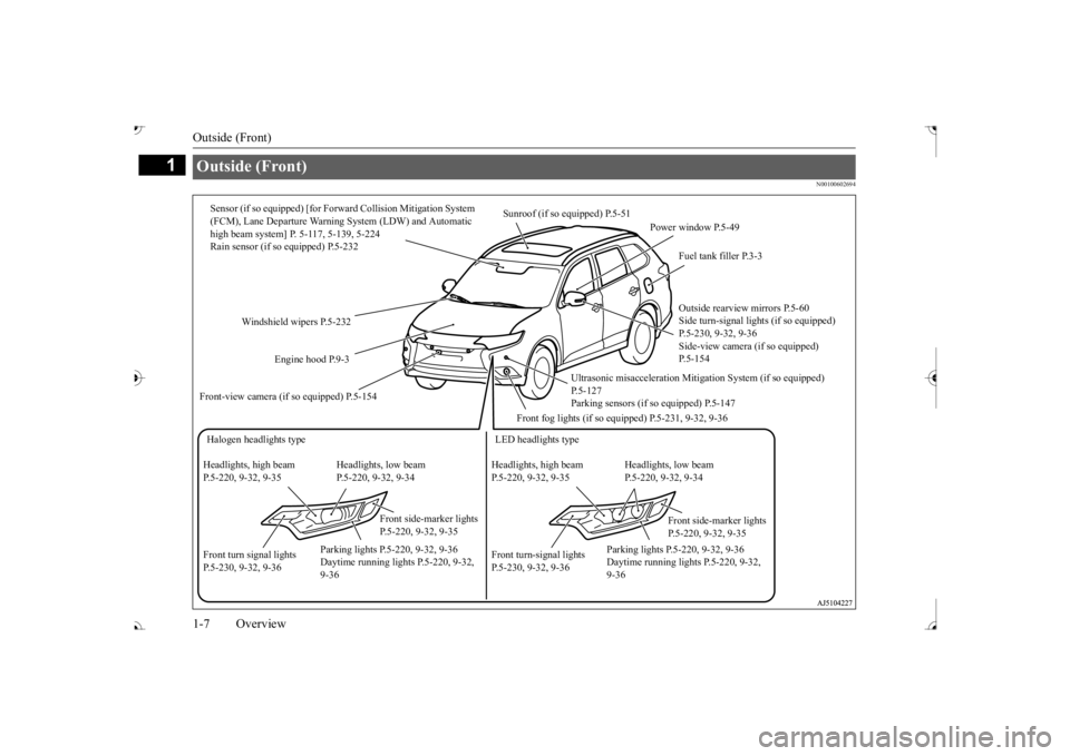 MITSUBISHI OUTLANDER III 2017  Owners Manual Outside (Front)
1
N00100602694
Outside (Front) 
Sunroof (if so equipped) P.5-51 
Windshield wipers P.5-232 
Engine hood P.9-3 
Front fog lights (if so equipped) P.5-231, 9-32, 9-36 
Outside rearview m