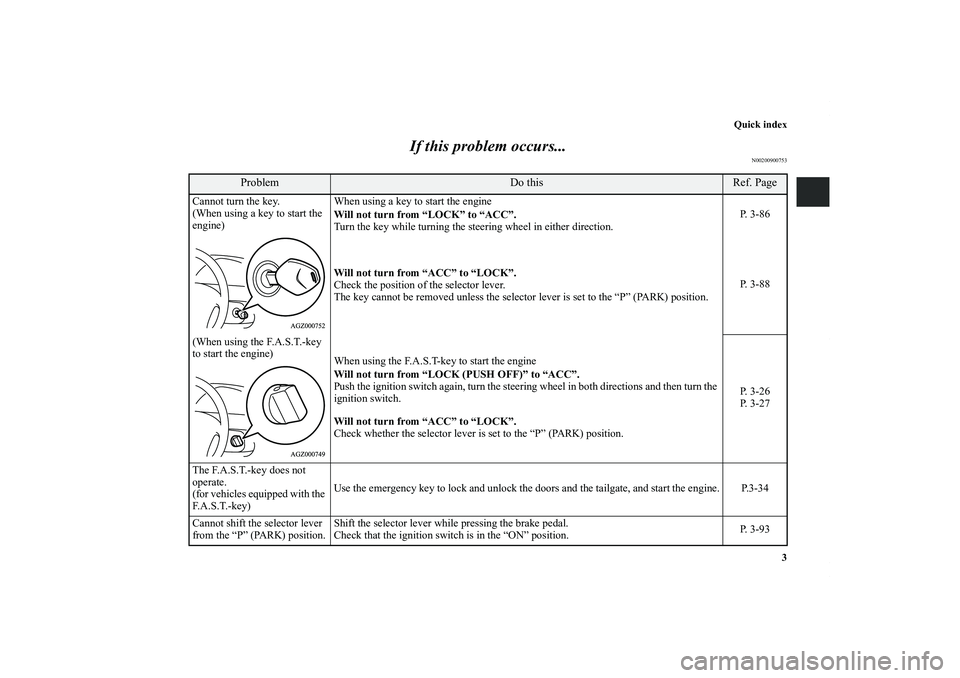 MITSUBISHI OUTLANDER XL 2011  Owners Manual Quick index
3
If this problem occurs...
N00200900753
Problem
Do this
Ref. Page
Cannot turn the key.
(When using a key to start the 
engine)When using a key to start the engine
Will not turn from “LO