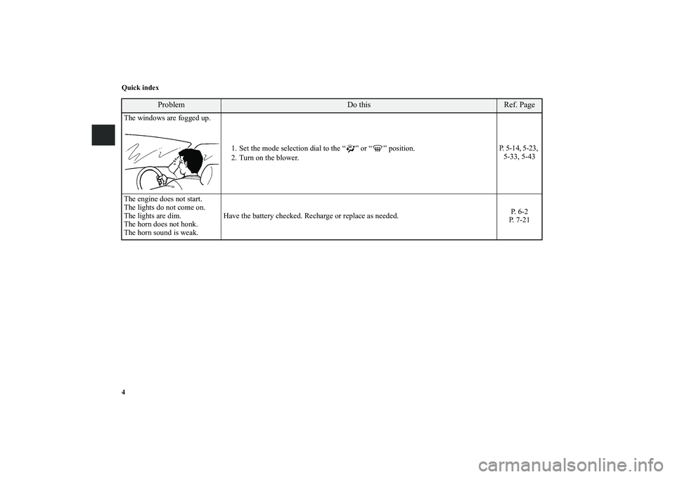 MITSUBISHI OUTLANDER XL 2011  Owners Manual 4 Quick indexThe windows are fogged up.
1. Set the mode selection dial to the “ ” or “ ” position.
2. Turn on the blower.P. 5-14, 5-23, 
5-33, 5-43
The engine does not start.
The lights do not