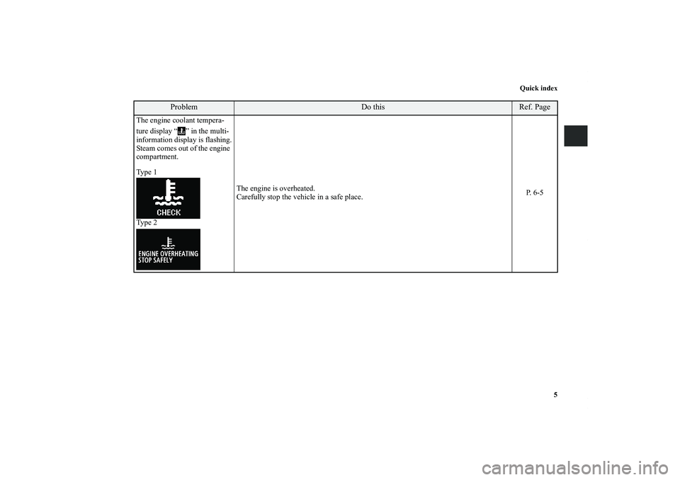 MITSUBISHI OUTLANDER XL 2011 User Guide Quick index
5
Problem
Do this
Ref. Page
The engine coolant tempera-
ture display “ ” in the multi-
information display is flashing.
Steam comes out of the engine 
compartment.
Ty p e  1
Ty p e  2T