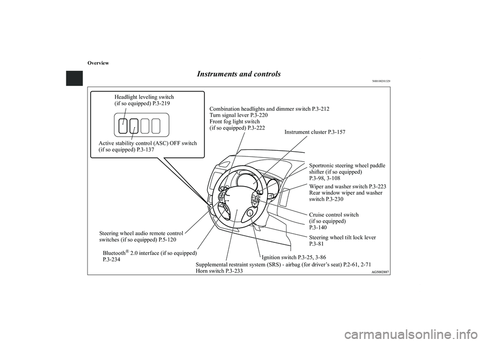 MITSUBISHI OUTLANDER XL 2011  Owners Manual Overview
Instruments and controls
N00100201329
Cruise control switch 
(if so equipped) 
P. 3 - 1 4 0 Active stability control (ASC) OFF switch 
(if so equipped) P.3-137
Ignition switch P.3-25, 3-86Ste