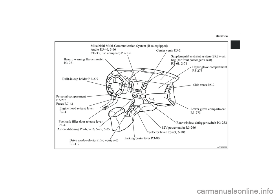 MITSUBISHI OUTLANDER XL 2011  Owners Manual Overview
Supplemental restraint system (SRS) - air 
bag (for front passenger’s seat) 
P.2-61, 2-71 Center vents P.5-2
Upper glove compartment
P.3-273
Selector lever P.3-93, 3-10312V power outlet P.3