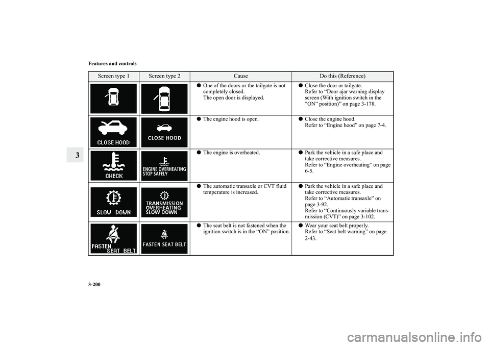MITSUBISHI OUTLANDER XL 2011  Owners Manual 3-200 Features and controls
3
One of the doors or the tailgate is not 
completely closed.
The open door is displayed.Close the door or tailgate.
Refer to “Door ajar warning display 
screen (With i