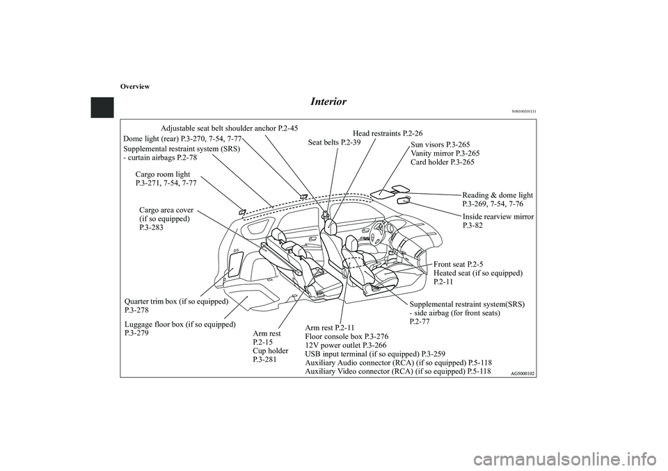 MITSUBISHI OUTLANDER XL 2011  Owners Manual Overview
Interior
N00100301131
Adjustable seat belt shoulder anchor P.2-45
Reading & dome light
P.3-269, 7-54, 7-76 Supplemental restraint system (SRS) 
- curtain airbags P.2-78Seat belts P.2-39Head r