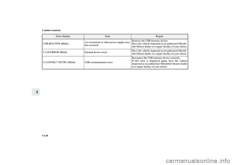 MITSUBISHI OUTLANDER XL 2011  Owners Manual 5-130 Comfort controls
5
USB BUS PWR (Blink)An overcurrent or other power-supply error 
has occurred.Remove the USB memory device.
Have the vehicle inspected at an authorized Mitsub-
ishi Motors deale