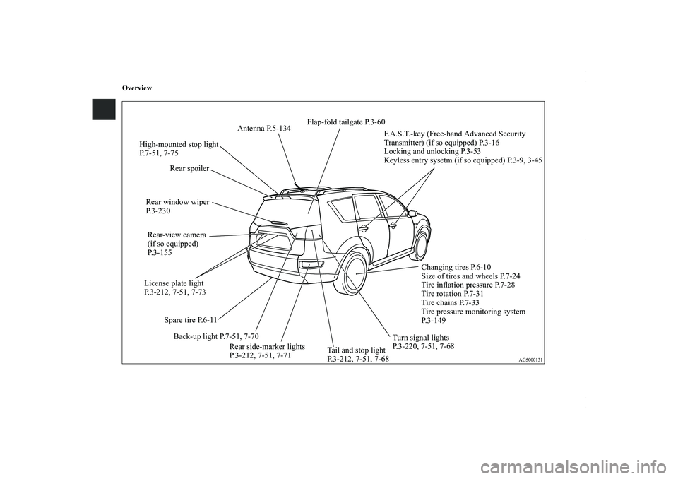 MITSUBISHI OUTLANDER XL 2011  Owners Manual Overview
Changing tires P.6-10
Size of tires and wheels P.7-24
Tire inflation pressure P.7-28
Tire rotation P.7-31
Tire chains P.7-33
Tire pressure monitoring system 
P.3-149 License plate light 
P.3-