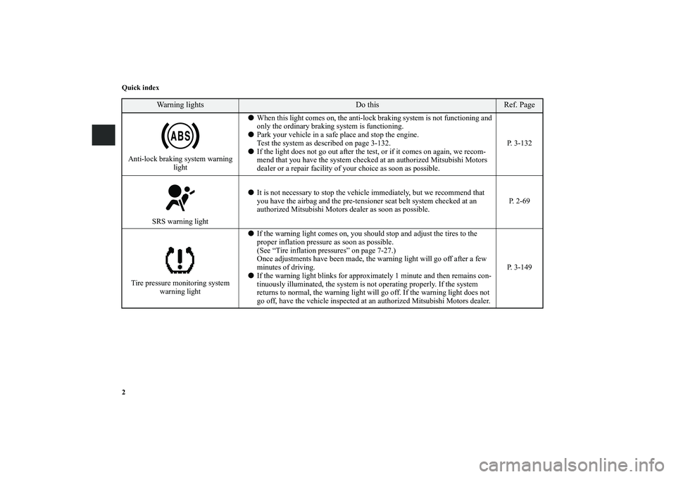 MITSUBISHI OUTLANDER XL 2010  Owners Manual 2 Quick indexAnti-lock braking system warning 
lightWhen this light comes on, the anti-lock braking system is not functioning and 
only the ordinary braking system is functioning.
Park your vehicle 