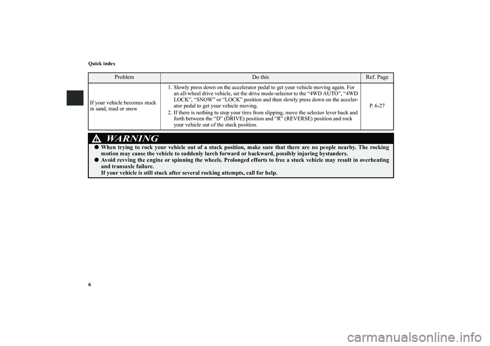 MITSUBISHI OUTLANDER XL 2010 User Guide 6 Quick index
Problem
Do this
Ref. Page
If your vehicle becomes stuck 
in sand, mud or snow1. Slowly press down on the accelerator pedal to get your vehicle moving again. For 
an all-wheel drive vehic