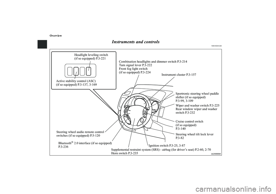 MITSUBISHI OUTLANDER XL 2010  Owners Manual Overview
Instruments and controls
N00100201260
Cruise control switch 
(if so equipped) 
P. 3 - 1 4 0 Active stability control (ASC) 
(if so equipped) P.3-137, 3-169
Ignition switch P.3-25, 3-87Steerin