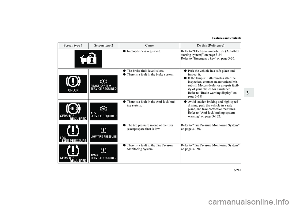 MITSUBISHI OUTLANDER XL 2010  Owners Manual Features and controls
3-201
3
Immobilizer is registered. Refer to “Electronic immobilizer (Anti-theft 
starting system)” on page 3-24.
Refer to “Emergency key” on page 3-35.
The brake fluid 