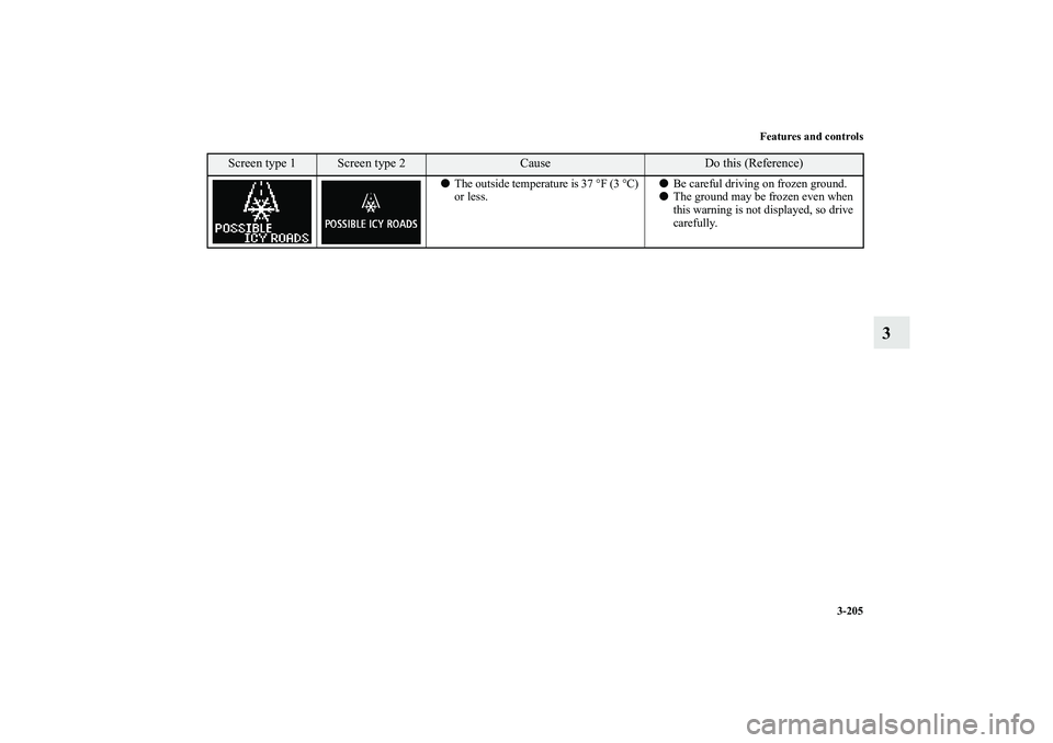 MITSUBISHI OUTLANDER XL 2010  Owners Manual Features and controls
3-205
3
The outside temperature is 37 °F (3 °C) 
or less.Be careful driving on frozen ground.
The ground may be frozen even when 
this warning is not displayed, so drive 
ca