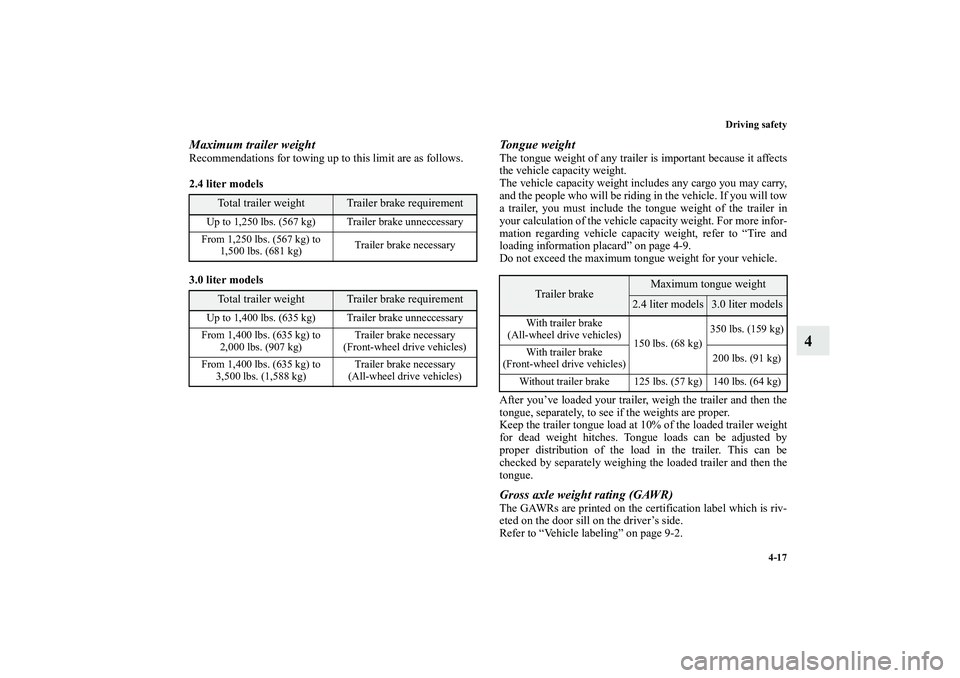 MITSUBISHI OUTLANDER XL 2010  Owners Manual Driving safety
4-17
4
Maximum trailer weightRecommendations for towing up to this limit are as follows.
2.4 liter models
  
3.0 liter models
  
Tongue weightThe tongue weight of any trailer is importa