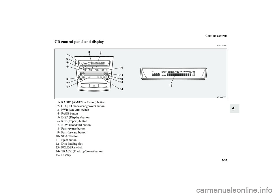 MITSUBISHI OUTLANDER XL 2010  Owners Manual Comfort controls
5-57
5
CD control panel and display
N00735300642
1- RADIO (AM/FM selection) button
2- CD (CD mode changeover) button
3- PWR (On-Off) switch
4- PAGE button
5- DISP (Display) button
6- 