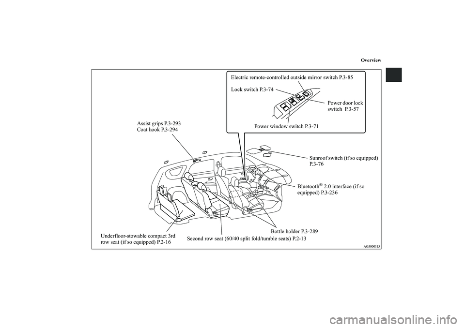 MITSUBISHI OUTLANDER XL 2010  Owners Manual Overview
Assist grips P.3-293
Coat hook P.3-294
Underfloor-stowable compact 3rd 
row seat (if so equipped) P.2-16Second row seat (60/40 split fold/tumble seats) P.2-13Bottle holder P.3-289Bluetooth
®