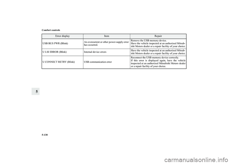 MITSUBISHI OUTLANDER XL 2010  Owners Manual 5-130 Comfort controls
5
USB BUS PWR (Blink)An overcurrent or other power-supply error 
has occurred.Remove the USB memory device.
Have the vehicle inspected at an authorized Mitsub-
ishi Motors deale