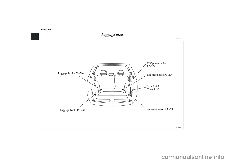 MITSUBISHI OUTLANDER XL 2010  Owners Manual Overview
Luggage area
N00100500400
Luggage hooks P.3-294
Jack P. 6-7
Tools P.6-7
Luggage hooks P.3-294Luggage hooks P.3-294 Luggage hooks P.3-29412V power outlet 
P. 3 - 2 7 4
BK0115300US.book  5 ペ