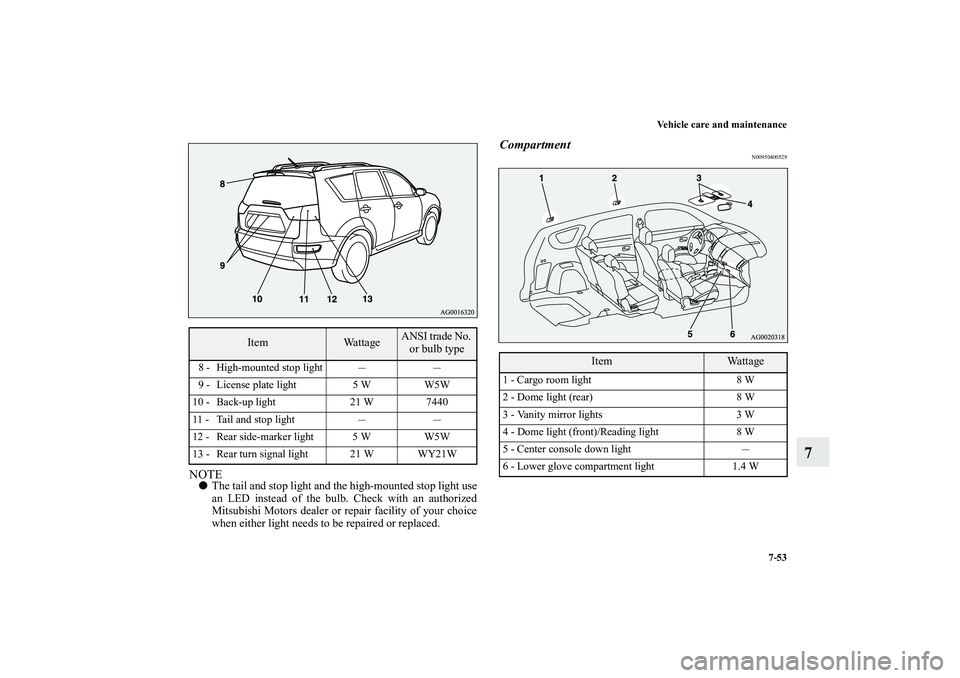 MITSUBISHI OUTLANDER XL 2010  Owners Manual Vehicle care and maintenance
7-53
7
NOTE
The tail and stop light and the high-mounted stop light use
an LED instead of the bulb. Check with an authorized
Mitsubishi Motors dealer or repair facility o