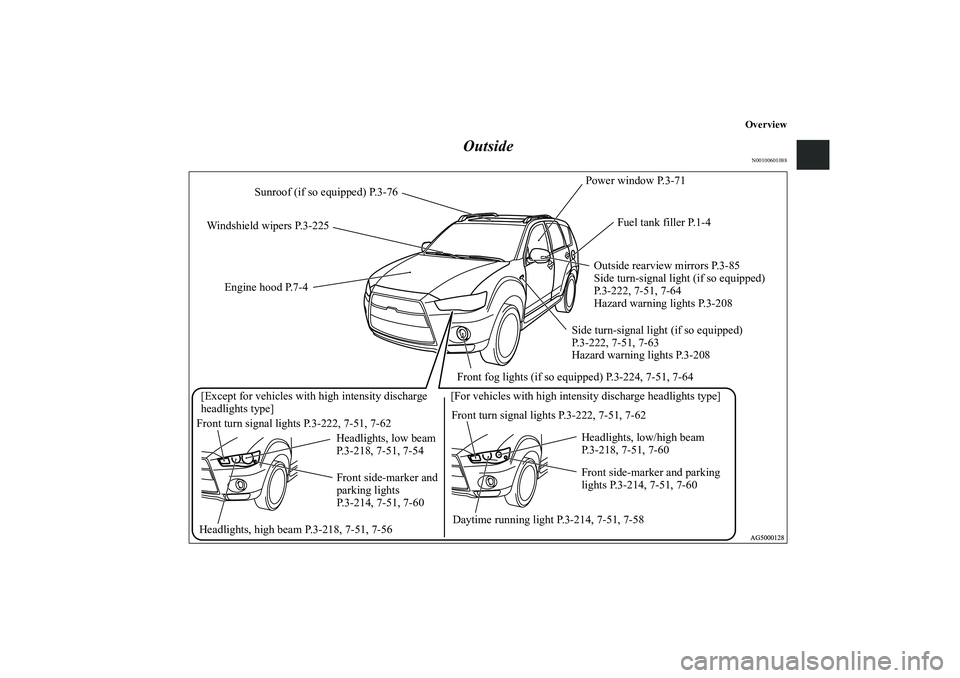 MITSUBISHI OUTLANDER XL 2010  Owners Manual Overview
Outside
N00100601088
Power window P.3-71
Front turn signal lights P.3-222, 7-51, 7-62Engine hood P.7-4Fuel tank filler P.1-4
Outside rearview mirrors P.3-85
Side turn-signal light (if so equi