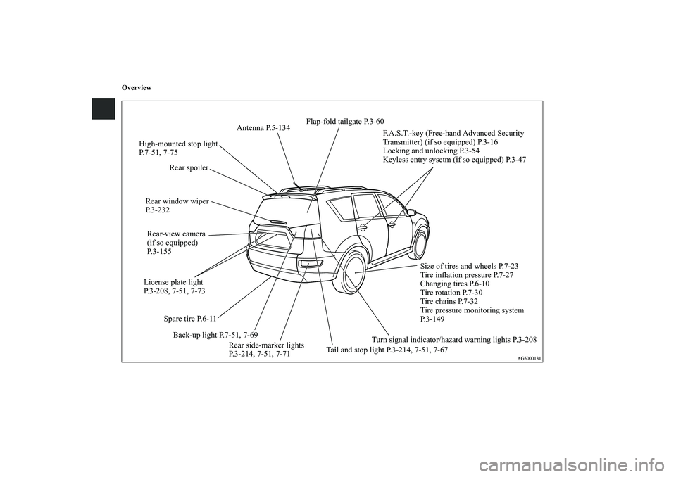 MITSUBISHI OUTLANDER XL 2010  Owners Manual Overview
Size of tires and wheels P.7-23
Tire inflation pressure P.7-27
Changing tires P.6-10
Tire rotation P.7-30
Tire chains P.7-32
Tire pressure monitoring system 
P.3-149 License plate light 
P.3-