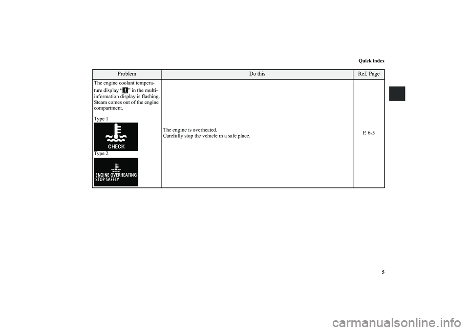 MITSUBISHI OUTLANDER XL 2012  Owners Manual Quick index
5
Problem
Do this
Ref. Page
The engine coolant tempera-
ture display “ ” in the multi-
information display is flashing.
Steam comes out of the engine 
compartment.
Ty p e  1
Ty p e  2T