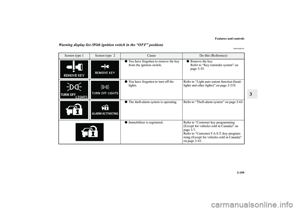 MITSUBISHI OUTLANDER XL 2012  Owners Manual Features and controls
3-199
3
Warning display list (With ignition switch in the “OFF” position)
N00558000181
Screen type 1
Screen type  2
Cause
Do this (Reference)
You have forgotten to remove th