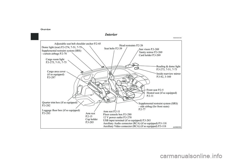MITSUBISHI OUTLANDER XL 2012  Owners Manual Overview
Interior
N00100301160
Adjustable seat belt shoulder anchor P.2-45
Reading & dome light
P.3-273, 7-51, 7-73 Supplemental restraint system (SRS) 
- curtain airbags P.2-78Seat belts P.2-39Head r