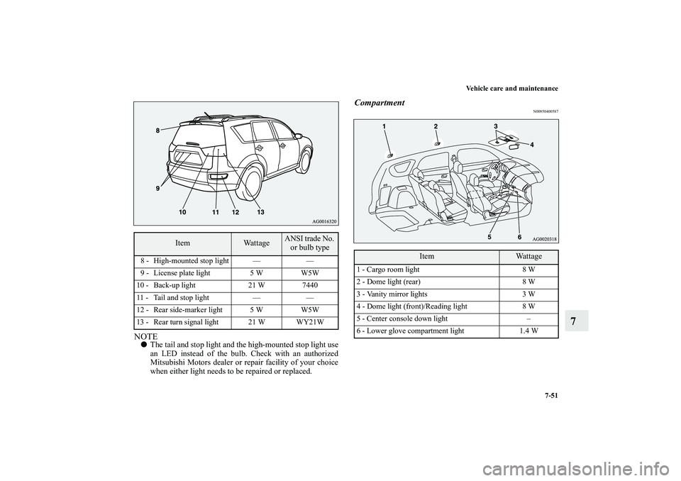 MITSUBISHI OUTLANDER XL 2012  Owners Manual Vehicle care and maintenance
7-51
7
NOTEThe tail and stop light and the high-mounted stop light use
an LED instead of the bulb. Check with an authorized
Mitsubishi Motors dealer or repair facility of