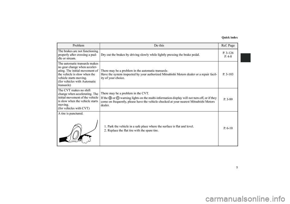 MITSUBISHI OUTLANDER XL 2013  Owners Manual Quick index
7
Problem
Do this
Ref. Page
The brakes are not functioning 
properly after crossing a pud-
dle or stream.Dry out the brakes by driving slowly while lightly pressing the brake pedal.P. 3-12