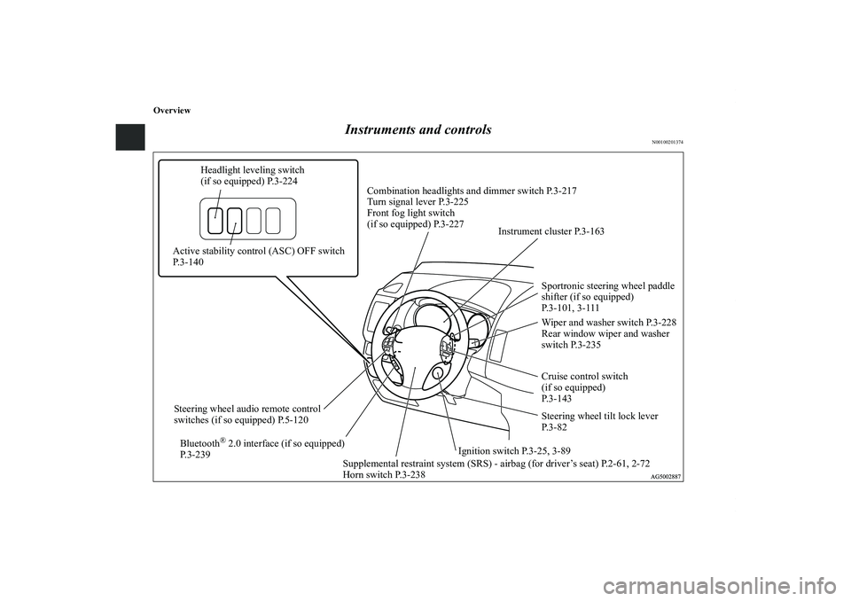MITSUBISHI OUTLANDER XL 2013  Owners Manual Overview
Instruments and controls
N00100201374
Cruise control switch 
(if so equipped) 
P. 3 - 1 4 3 Active stability control (ASC) OFF switch 
P.3-140
Ignition switch P.3-25, 3-89Steering wheel tilt 