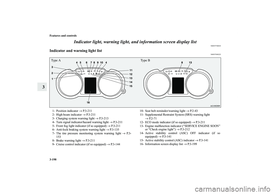 MITSUBISHI OUTLANDER XL 2013  Owners Manual 3-198 Features and controls
3Indicator light, warning light, and information screen display list
N00557700019
Indicator and warning light list
N00557800225
Type A Type B1- Position indicator → P.3-2
