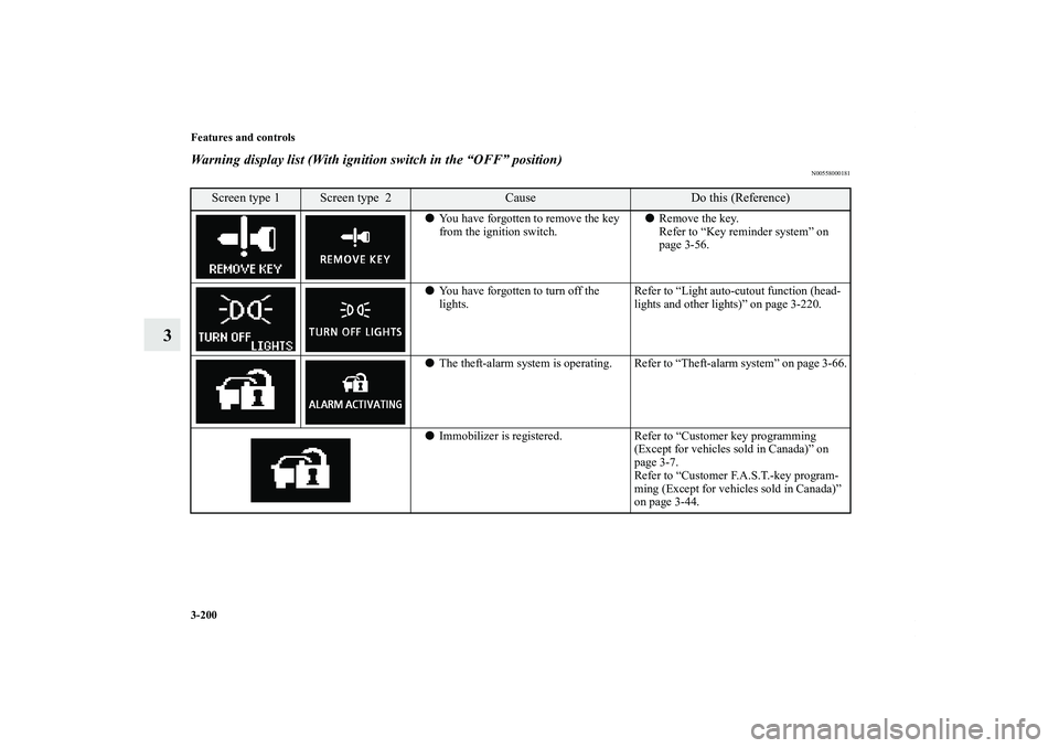 MITSUBISHI OUTLANDER XL 2013  Owners Manual 3-200 Features and controls
3
Warning display list (With ignition switch in the “OFF” position)
N00558000181
Screen type 1
Screen type  2
Cause
Do this (Reference)
You have forgotten to remove th