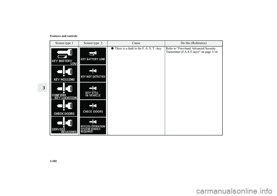 MITSUBISHI OUTLANDER XL 2013  Owners Manual 3-202 Features and controls
3
There is a fault in the F. A. S. T. -key. Refer to “Free-hand Advanced Security 
Transmitter (F.A.S.T.-key)” on page 3-16.
Screen type 1
Screen type  2
Cause
Do this