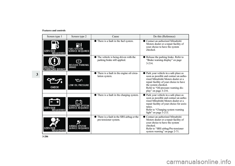MITSUBISHI OUTLANDER XL 2013  Owners Manual 3-206 Features and controls
3
There is a fault in the fuel system.Contact an authorized Mitsubishi 
Motors dealer or a repair facility of 
your choice to have the system 
checked.
The vehicle is be