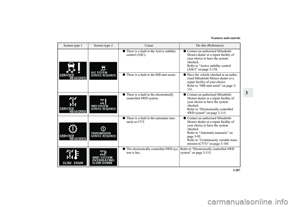 MITSUBISHI OUTLANDER XL 2013  Owners Manual Features and controls
3-207
3
There is a fault in the Active stability 
control (ASC).Contact an authorized Mitsubishi 
Motors dealer or a repair facility of 
your choice to have the system 
checked