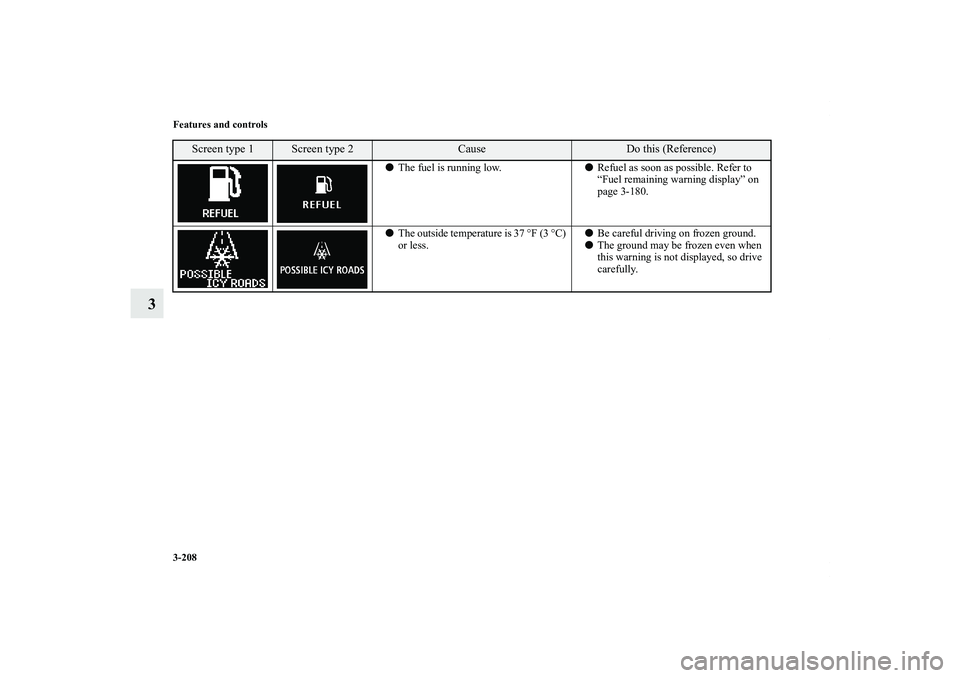 MITSUBISHI OUTLANDER XL 2013  Owners Manual 3-208 Features and controls
3
The fuel is running low.Refuel as soon as possible. Refer to 
“Fuel remaining warning display” on 
page 3-180.
The outside temperature is 37 °F (3 °C) 
or less.