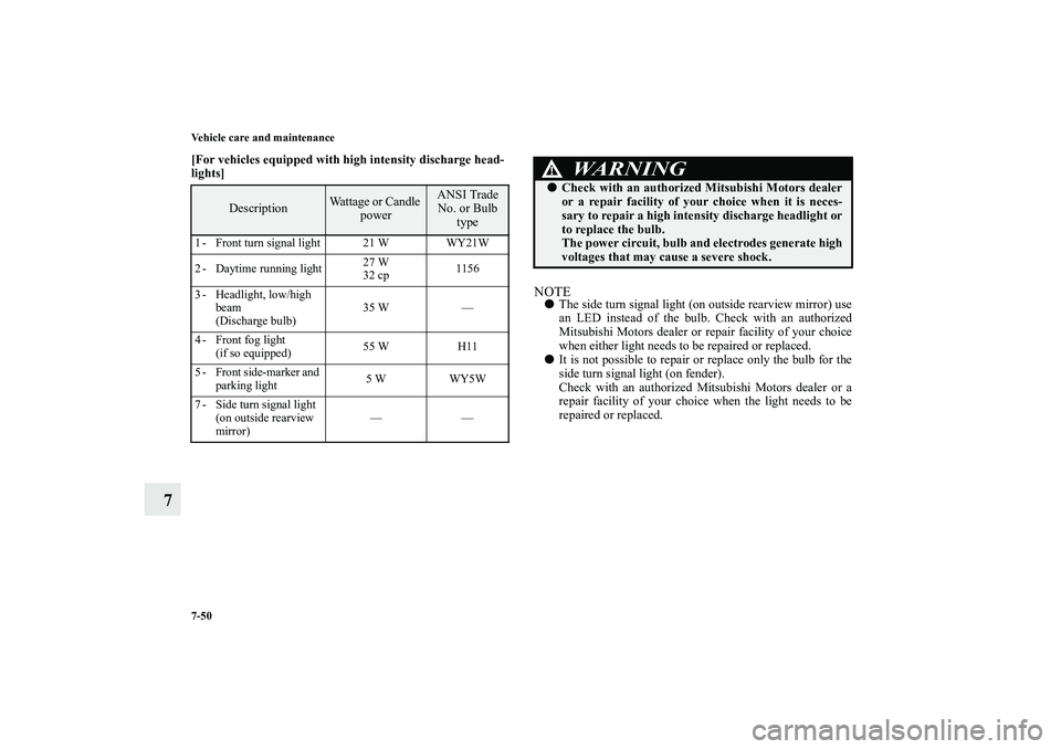 MITSUBISHI OUTLANDER XL 2013  Owners Manual 7-50 Vehicle care and maintenance
7
[For vehicles equipped with high intensity discharge head-
lights]
  
NOTEThe side turn signal light (on outside rearview mirror) use
an LED instead of the bulb. C