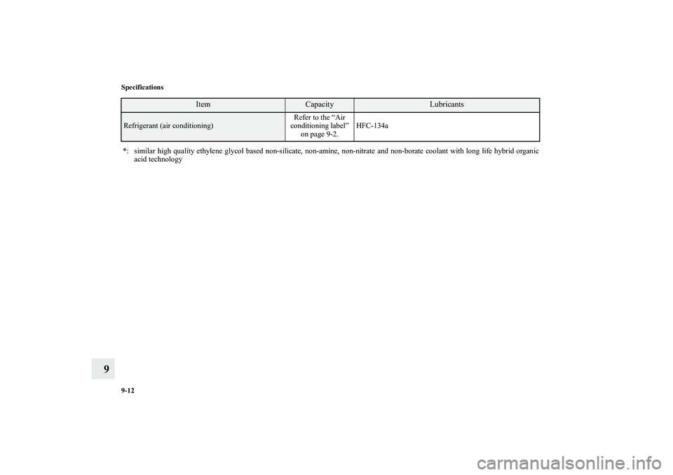 MITSUBISHI OUTLANDER XL 2013  Owners Manual 9-12 Specifications
9
Refrigerant (air conditioning)Refer to the “Air 
conditioning label” 
on page 9-2.HFC-134a
*: similar high quality ethylene glycol based non-silicate, non-amine, non-nitrate 