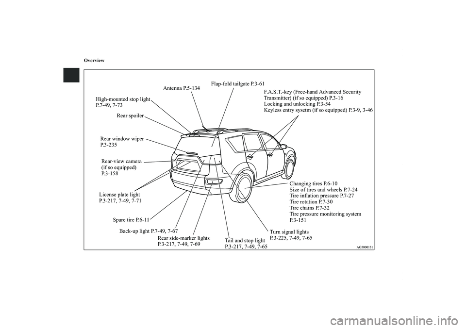 MITSUBISHI OUTLANDER XL 2013  Owners Manual Overview
Changing tires P.6-10
Size of tires and wheels P.7-24
Tire inflation pressure P.7-27
Tire rotation P.7-30
Tire chains P.7-32
Tire pressure monitoring system 
P.3-151 License plate light 
P.3-