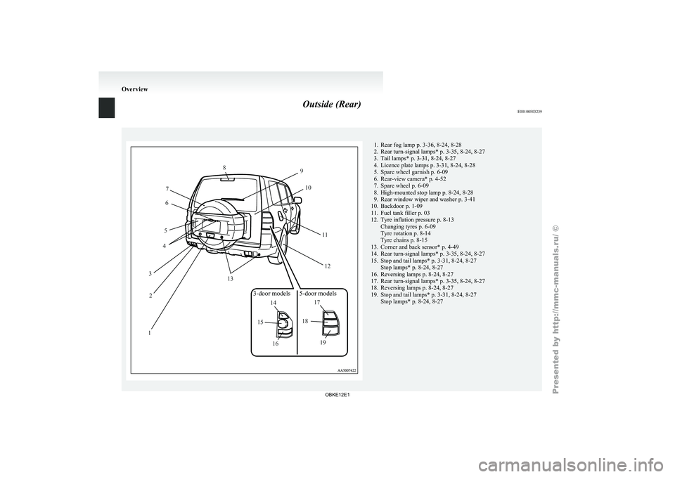 MITSUBISHI PAJERO IV 2011 User Guide Outside (Rear)
E0010050323912
3 4
5 6
7 8
9
10
1112
13
14
15
16 17
18
19
3-door models 5-door models 1. Rear fog lamp p. 3-36, 8-24, 8-28
2. Rear turn-signal lamps*
 p. 3-35, 8-24, 8-27
3.

Tail lamps