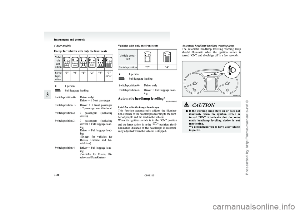 MITSUBISHI PAJERO IV 2011 Owners Manual 5-door models
Except for vehicles with only the front seats
Vehi-
cle
con-
dition Switc
h po-
sition “0” “0” “1” “2” “3” “3”
or“4”●: 1 person
: Full luggage loading
Switc MITSUBISHI PAJERO IV 2011 Owners Manual 5-door models
Except for vehicles with only the front seats
Vehi-
cle
con-
dition Switc
h po-
sition “0” “0” “1” “2” “3” “3”
or“4”●: 1 person
: Full luggage loading
Switc