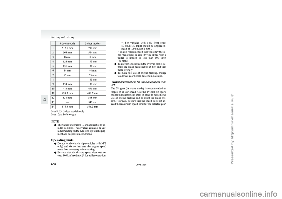 MITSUBISHI PAJERO IV 2011 Owners Manual 3-door models 5-door models
1 512.5 mm
797 mm2 564 mm
564 mm3 8 mm
8 mm4 124 mm
179 mm5 131 mm
131 mm6 44 mm
44 mm7 55 mm
55 mm8 —
149 mm9 139 mm
138 mm10 473 mm
491 mm11 499.7 mm
499.7 mm12 538 m MITSUBISHI PAJERO IV 2011 Owners Manual 3-door models 5-door models
1 512.5 mm
797 mm2 564 mm
564 mm3 8 mm
8 mm4 124 mm
179 mm5 131 mm
131 mm6 44 mm
44 mm7 55 mm
55 mm8 —
149 mm9 139 mm
138 mm10 473 mm
491 mm11 499.7 mm
499.7 mm12 538 m