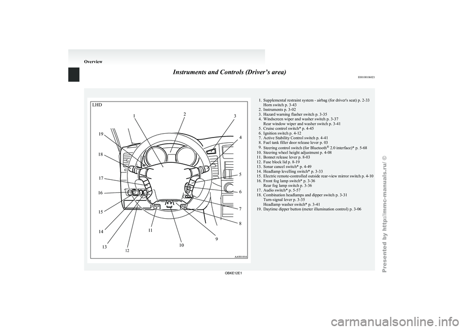 MITSUBISHI PAJERO IV 2011 Owners Manual Instruments and Controls (Driver’s area)
E00100106021 1. Supplemental restraint system - airbag (for driver's seat) p. 2-33
Horn switch p. 3-43
2. Instruments p. 3-02
3. Hazard warning flasher s MITSUBISHI PAJERO IV 2011 Owners Manual Instruments and Controls (Driver’s area)
E00100106021 1. Supplemental restraint system - airbag (for driver's seat) p. 2-33
Horn switch p. 3-43
2. Instruments p. 3-02
3. Hazard warning flasher s