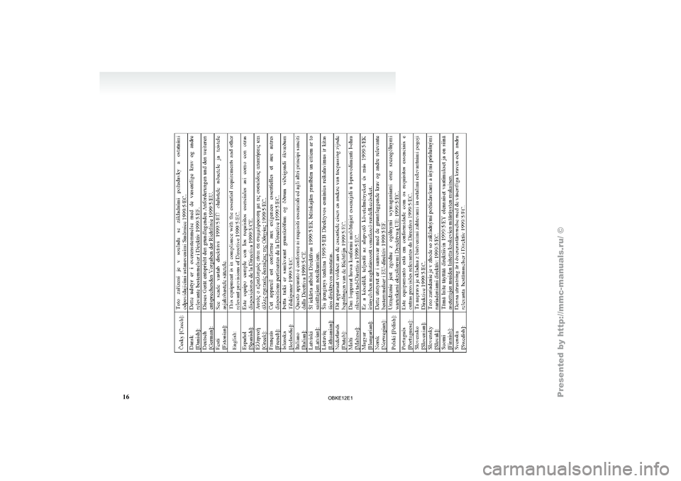 MITSUBISHI PAJERO IV 2011  Owners Manual 16

OBKE12E1   