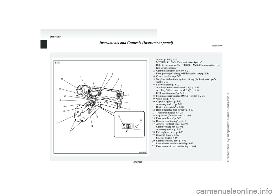 MITSUBISHI PAJERO IV 2011  Owners Manual Instruments and Controls (Instrument panel)
E001001047791. Audio* p. 5-12, 5-26
MITSUBISHI Multi Communication System*
Refer to the separate “MITSUBISHI Multi-Communication Sys-
tem owner’s manual